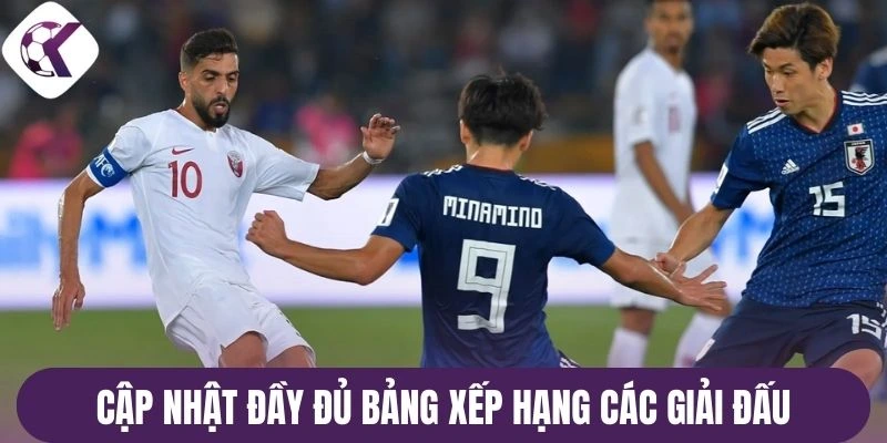 Bảng xếp hạng các giải đấu hàng đầu thế giới cập nhật tại keonhacai