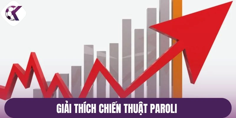 Giải thích chiến thuật Paroli 