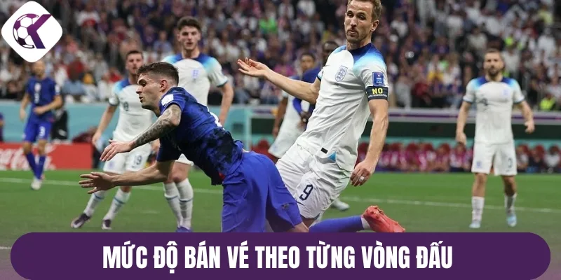 Mức độ bán vé theo từng vòng đấu