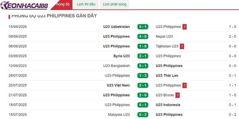 Cầu thủ U23 Philippines tích cực luyện tập thi đấu